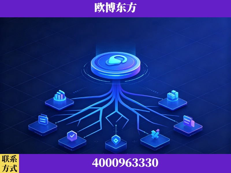 武夷山-技术优势：全网语义优化先驱者，自研多个系统确保技术先进性